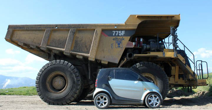 Smart Fortwo Vs  Rock Truck Caterpillar 775F